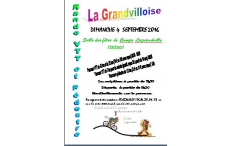 Cartes des Parcours Rando