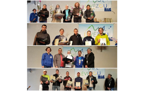 Résultats Trail 2022